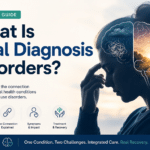What Is Dual Diagnosis?